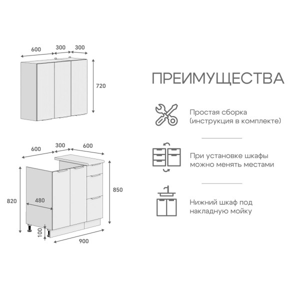 Кухня Марика 0,9 Синий софт