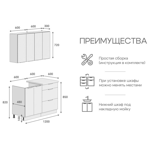 Кухня Марика 1,2 Синий софт